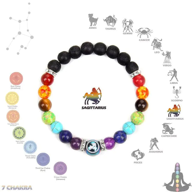 Chakra Constellation Bracelet Crystal Jewelry