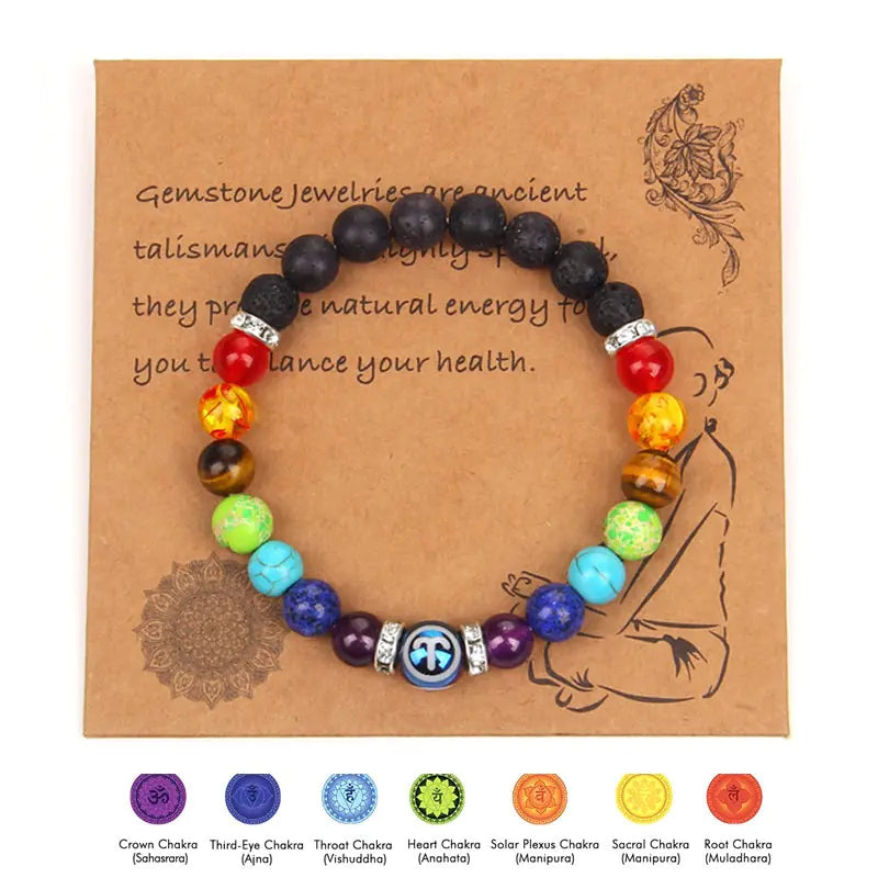 Chakra Constellation Bracelet Crystal Jewelry